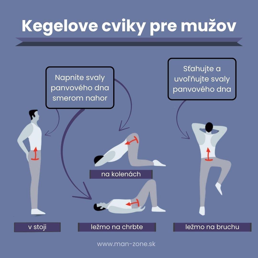 Ako oddialiť ejakuláciu: Najlepšie rady na dlhší sexuálny zážitok infografika-kegelove-cviky-pre-muzov-v-stoji-na-kolenach-lezmo-na-chrbte-lezmo-na-bruchu-napnutie-a-uvolnenie-svalov-panvoveho-dna-navod-ako-zvysit-kontrolu-nad-predcasnou-ejakulaciou