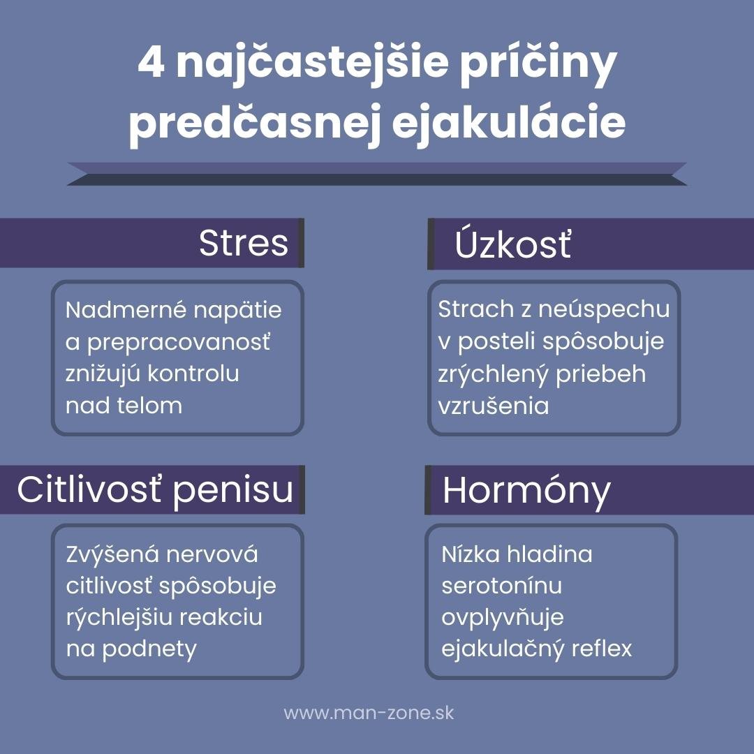 Ako oddialiť ejakuláciu: Najlepšie rady na dlhší sexuálny zážitok infografika-priciny-predcasnej-ejakulacie-stres-uzkost-citlivost-penisu-hormonalna-nerovnovaha-nedostatok-skusenosti