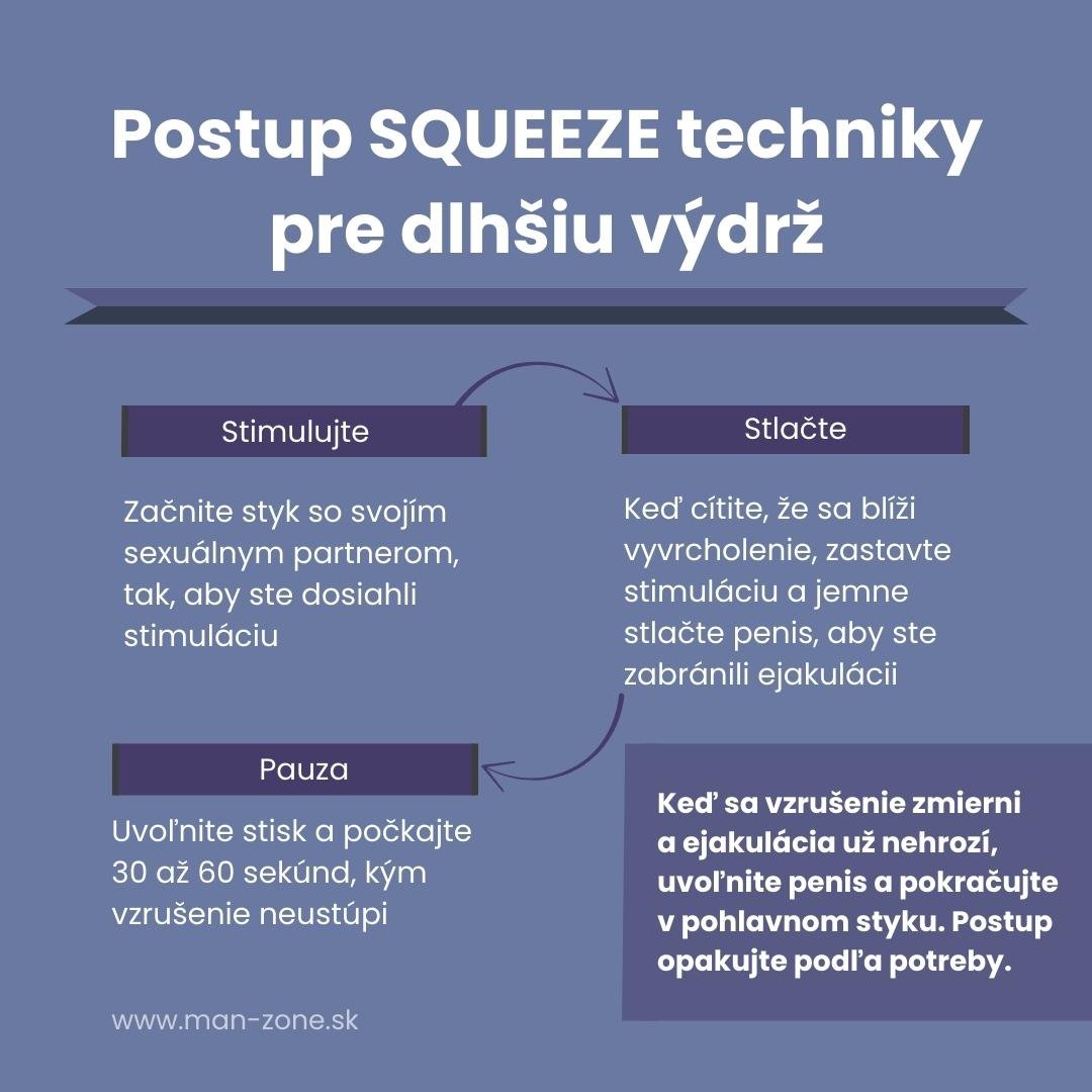 Ako oddialiť ejakuláciu: Najlepšie rady na dlhší sexuálny zážitok squeeze-technika-na-oddialenie-ejakulacie-infografika-polohy-na-oddialenie-ejakulacie-dlhsia-vydrz-pri-sexe