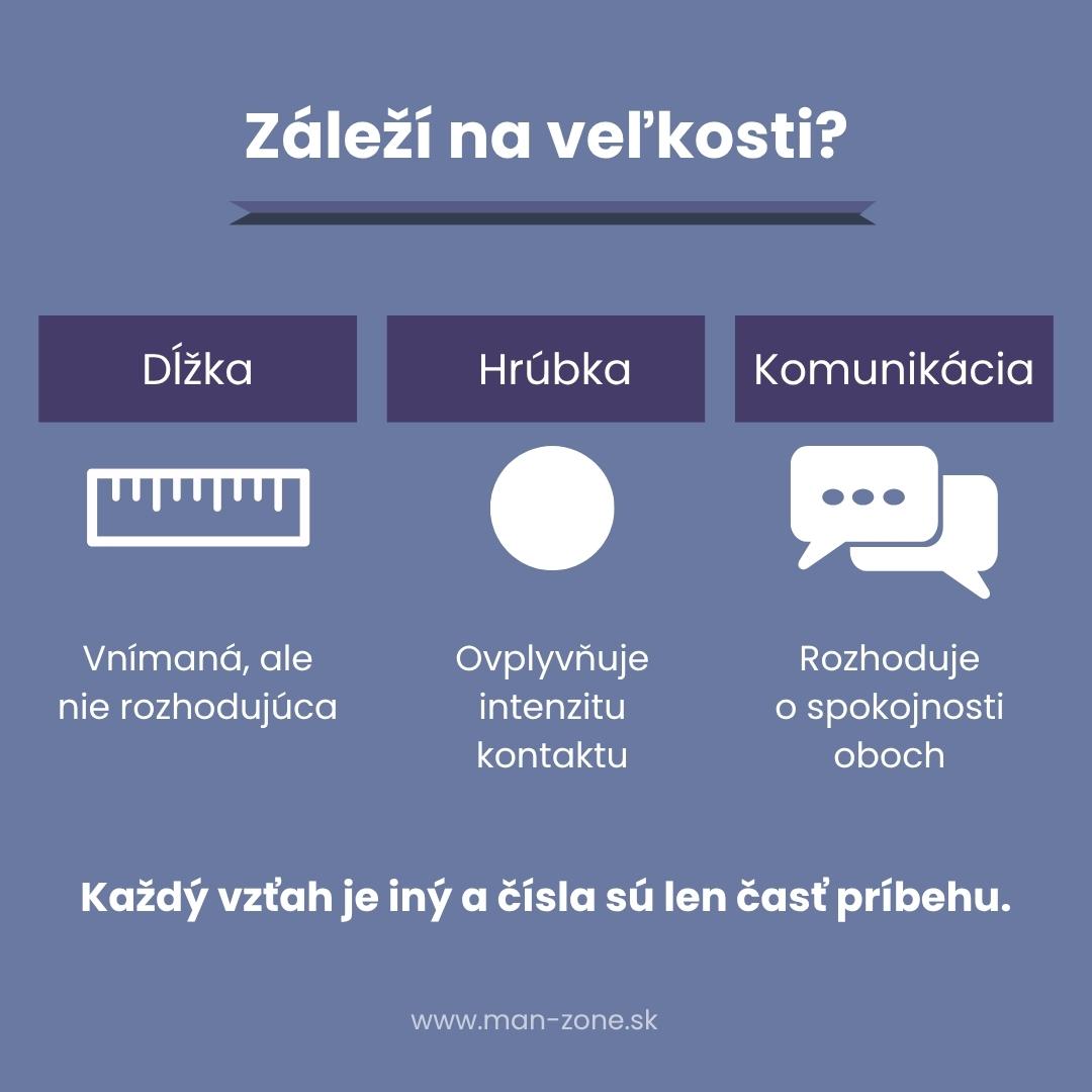 Veľký penis: Mýty, realita a ako správne zmerať penis grafika-zalezi-na-velkosti-infografika-porovnava-dlzku-hrubku-a-komunikaciu-ako-faktory-ktore-ovplyvnuju-sexualne-prezivanie-s-dorazom-na-suhru-a-partnerstvo-vztahovy-pokoj